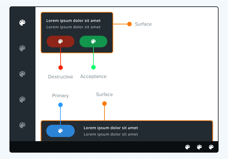 color groups