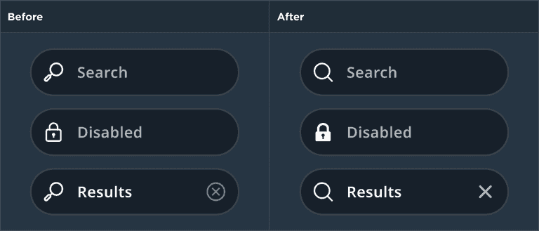 Before/after assets changes